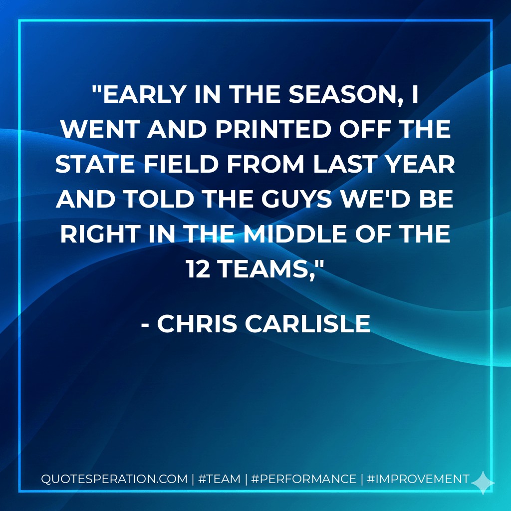 Early in the season, I went and printed off the state field from last year and told the guys we'd be right in the middle of the 12 teams, - Chris Carlisle