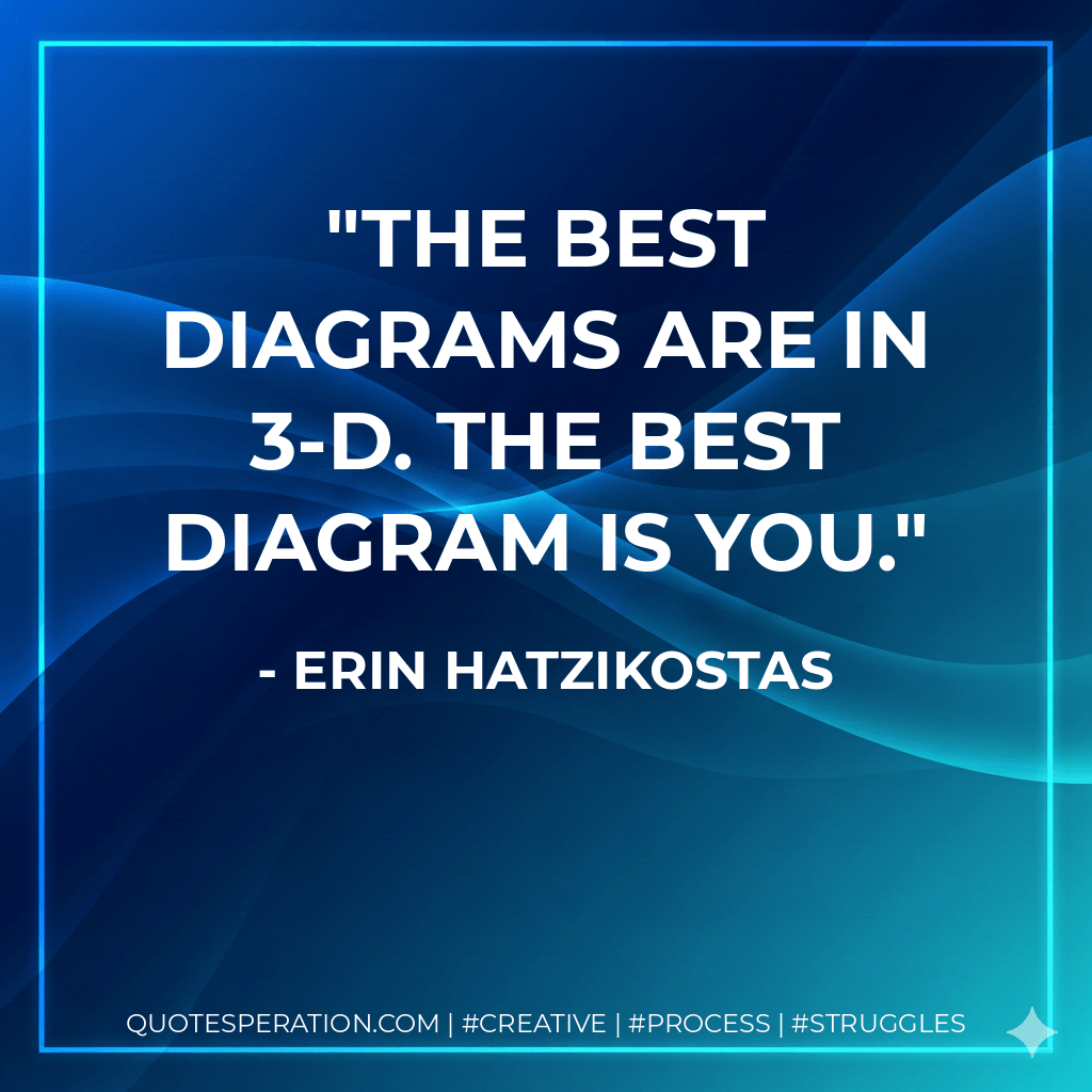 The best diagrams are in 3-D. The best diagram is you.