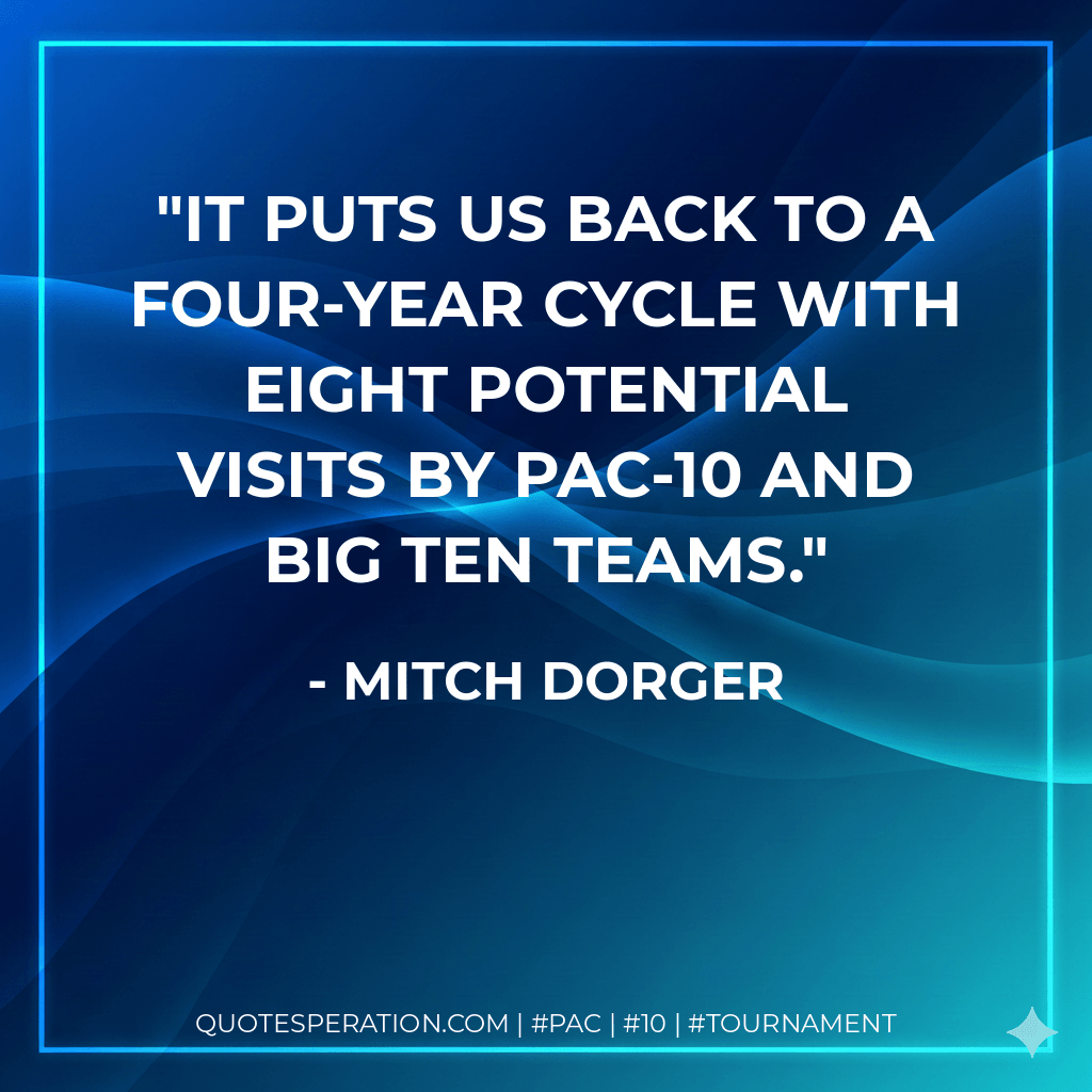 It puts us back to a four-year cycle with eight potential visits by Pac-10 and Big Ten teams. - Mitch Dorger
