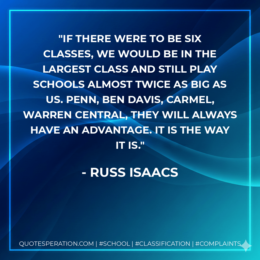 If there were to be six classes, we would be in the largest class and still play schools almost twice as big as us. Penn, Ben Davis, Carmel, Warren Central, they will always have an advantage. It is the way it is. - Russ Isaacs