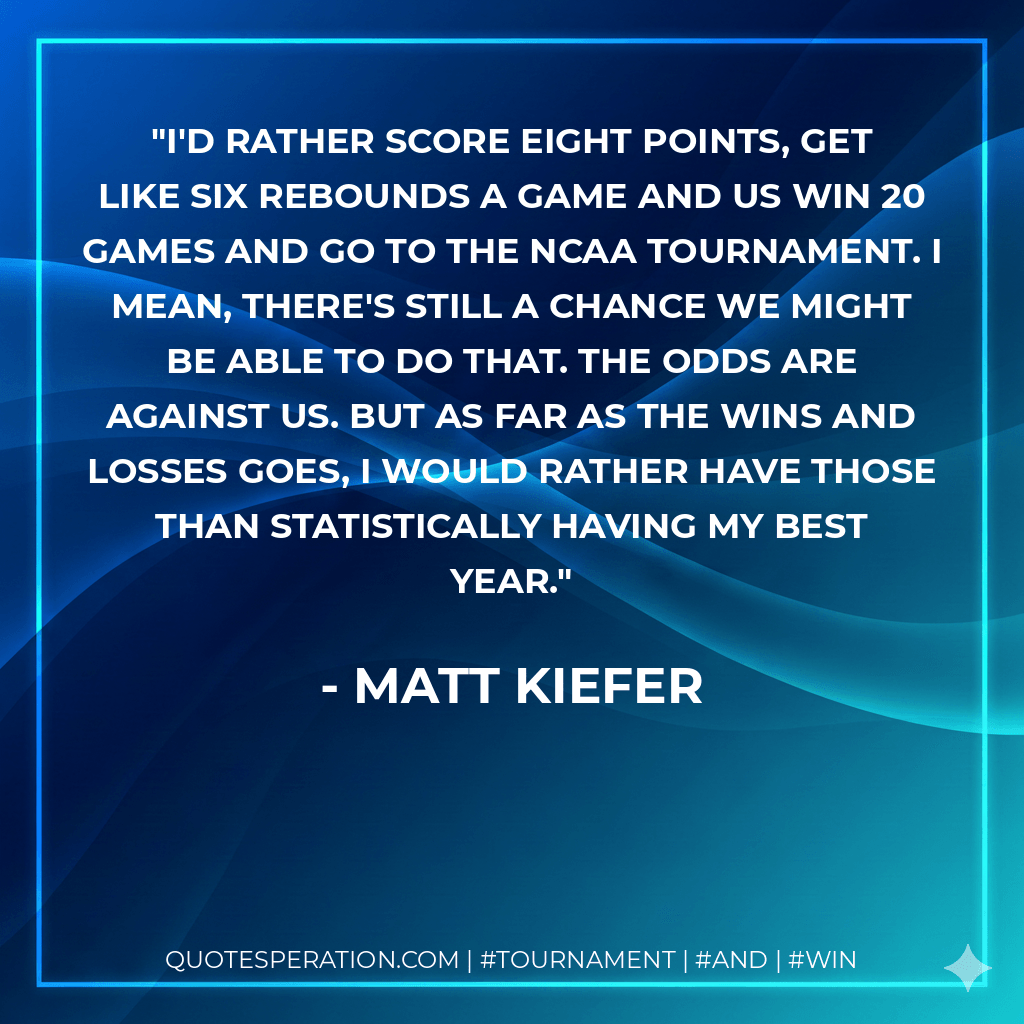 I'd rather score eight points, get like six rebounds a game and us win 20 games and go to the NCAA Tournament. I mean, there's still a chance we might be able to do that. The odds are against us. But as far as the wins and losses goes, I would rather have those than statistically having my best year. - Matt Kiefer