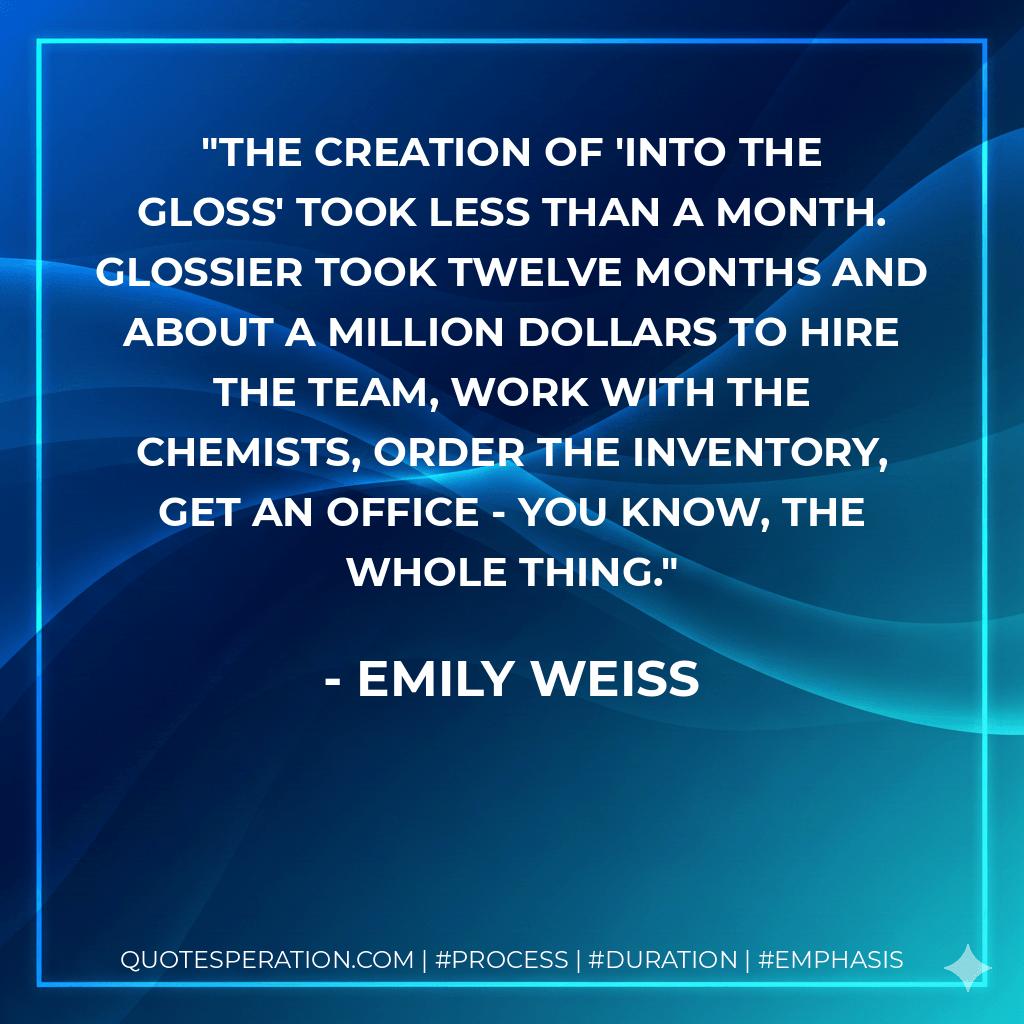 The creation of 'Into The Gloss' took less than a month. Glossier took twelve months and about a million dollars to hire the team, work with the chemists, order the inventory, get an office - you know, the whole thing. - Emily Weiss