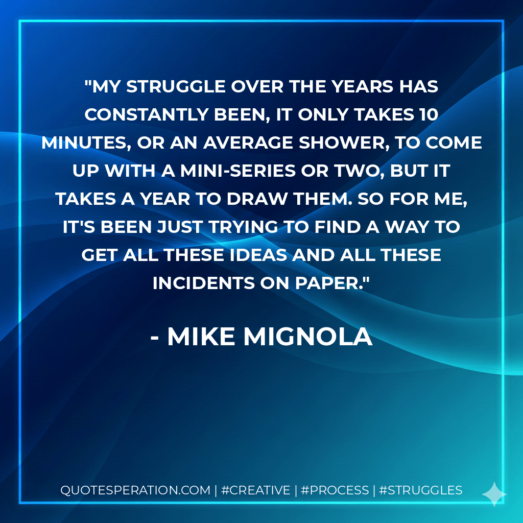 My struggle over the years has constantly been, it only takes 10 minutes, or an average shower, to come up with a mini-series or two, but it takes a year to draw them. So for me, it's been just trying to find a way to get all these ideas and all these incidents on paper. - Mike Mignola